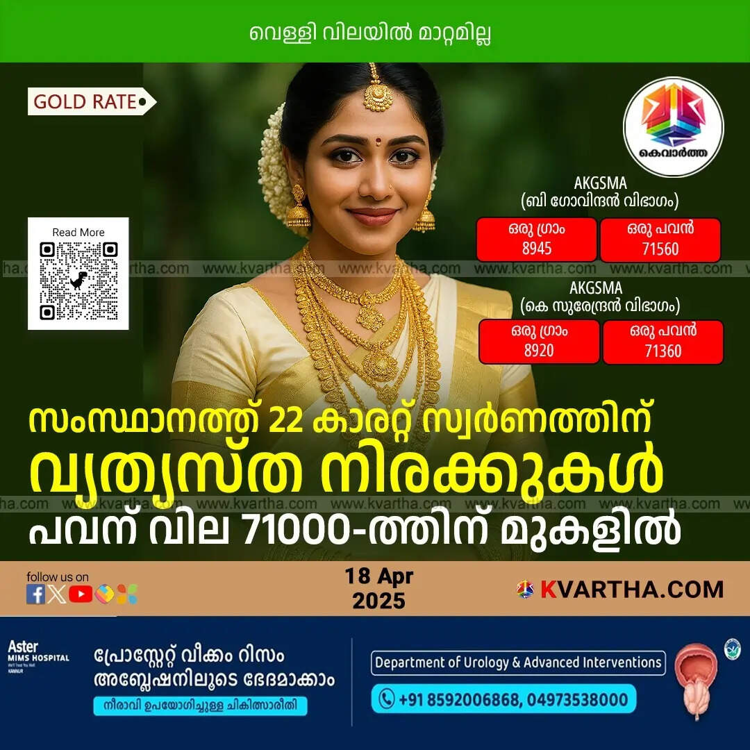 Bride Representing Different Gold Rates for 22 Carat in Kerala