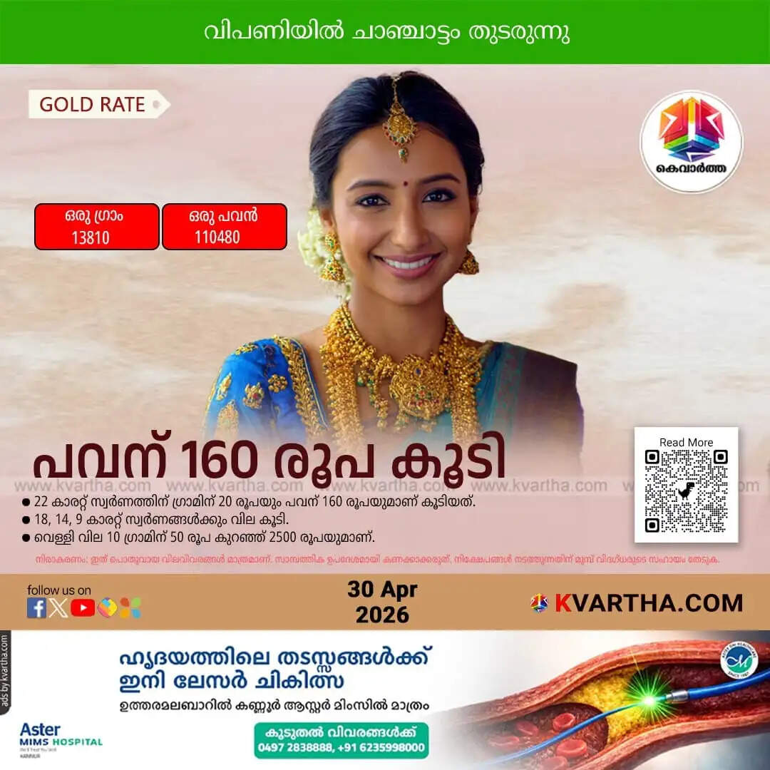 Kerala Gold Price April 30 
