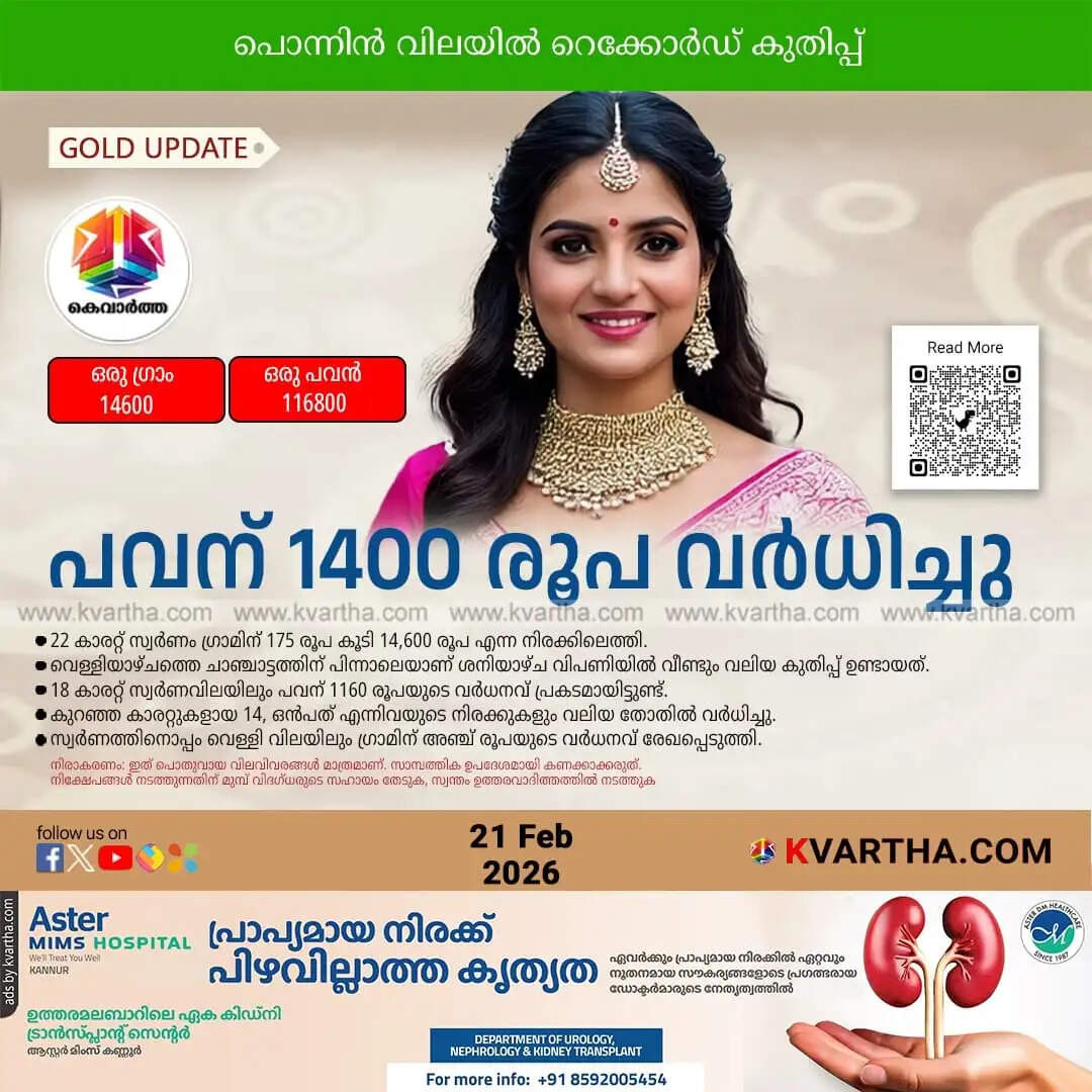 Kerala Gold Price February 21