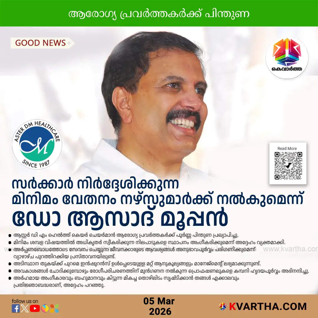 azad moopen aster nurses minimum wage kerala 2026