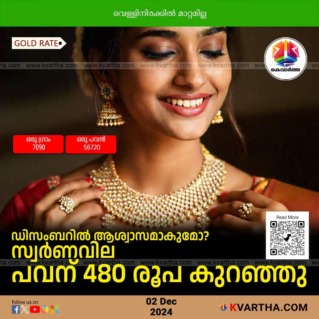 gold price december 02 kerala