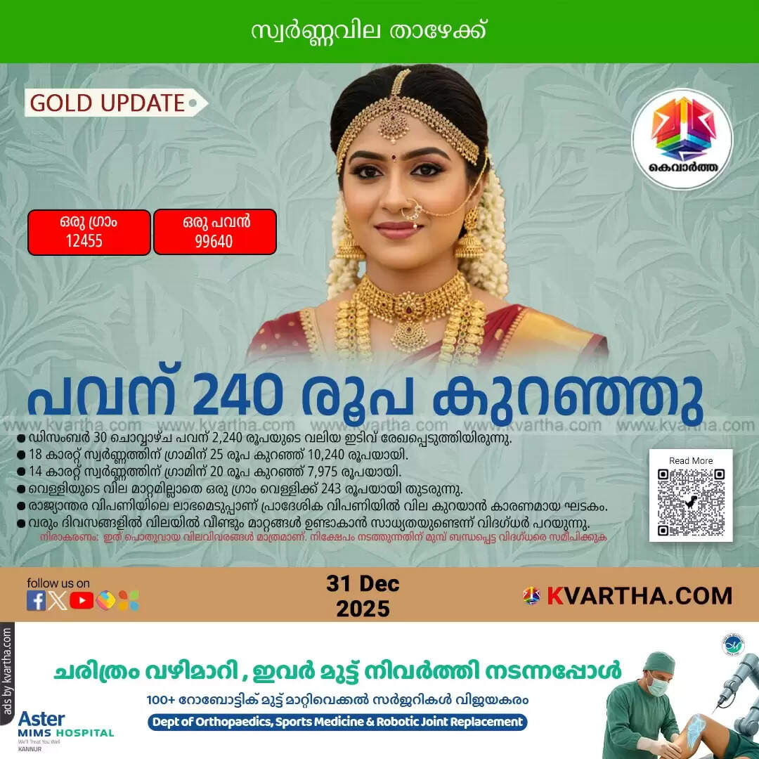 kerala gold price falls below one lakh rupees december 2025