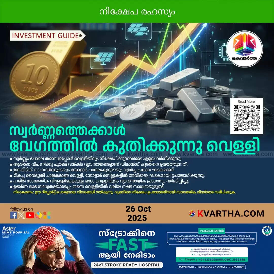 velliyude moolyam kudikkunnu karanam ev solar vyavasayangal