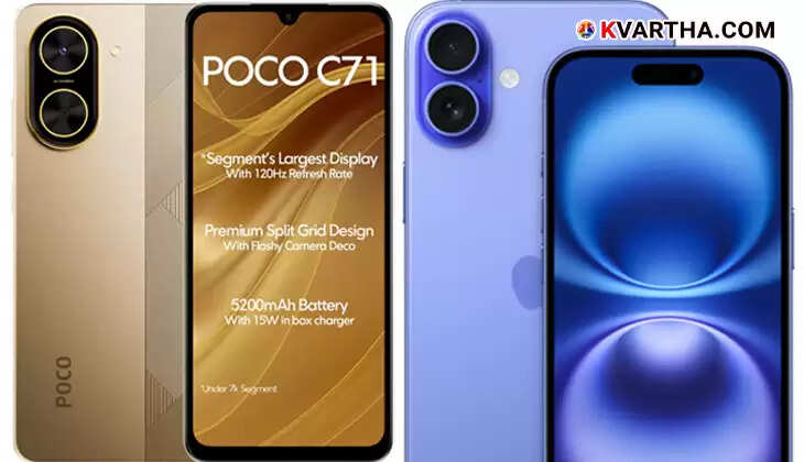 Poco C71 smartphone in India showcasing its design.