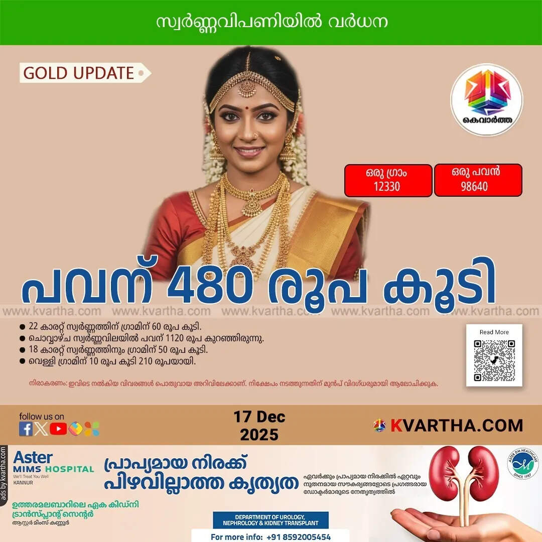 kerala Gold Price December 17