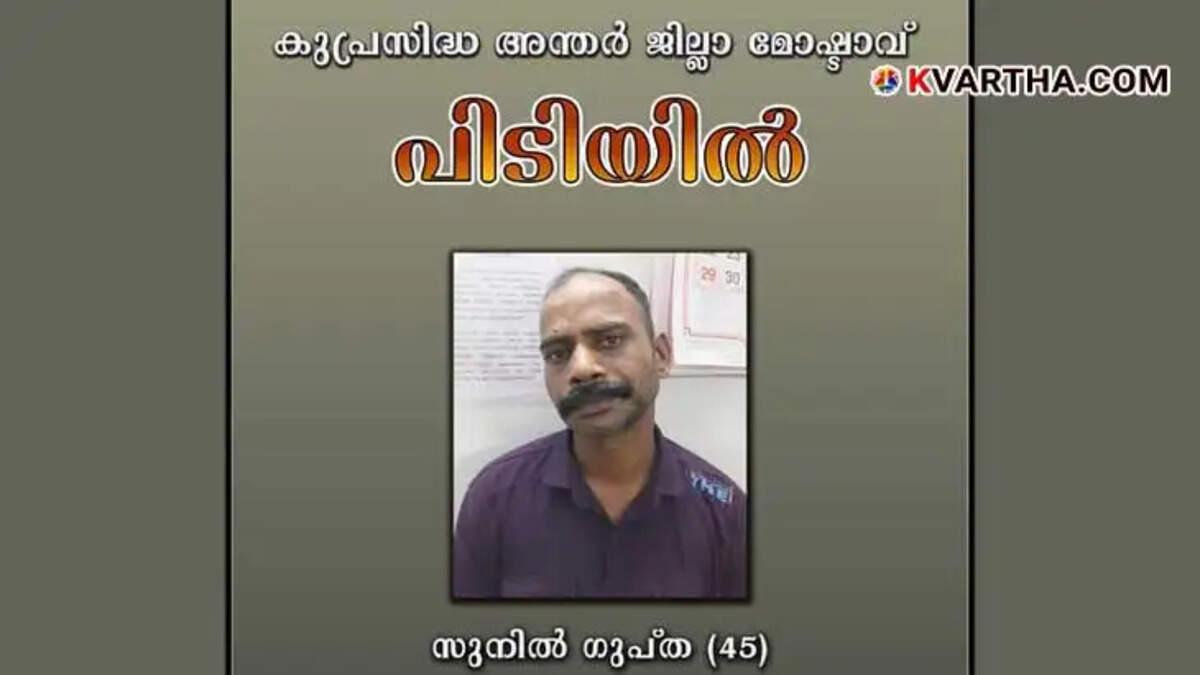 Notorious thief Sunil Gupta arrested in Kerala