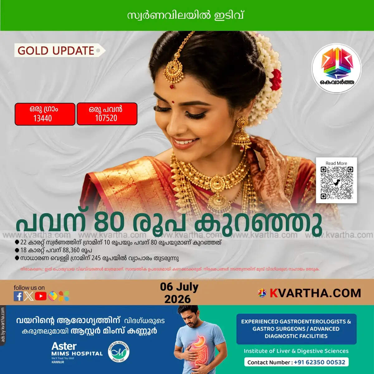 kerala gold rate drops slightly july 6 2026