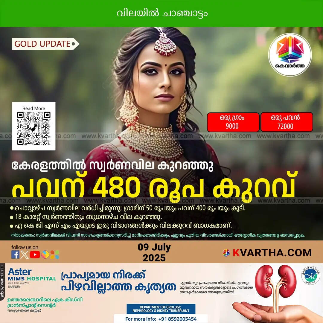 Kerala Gold Price July 09