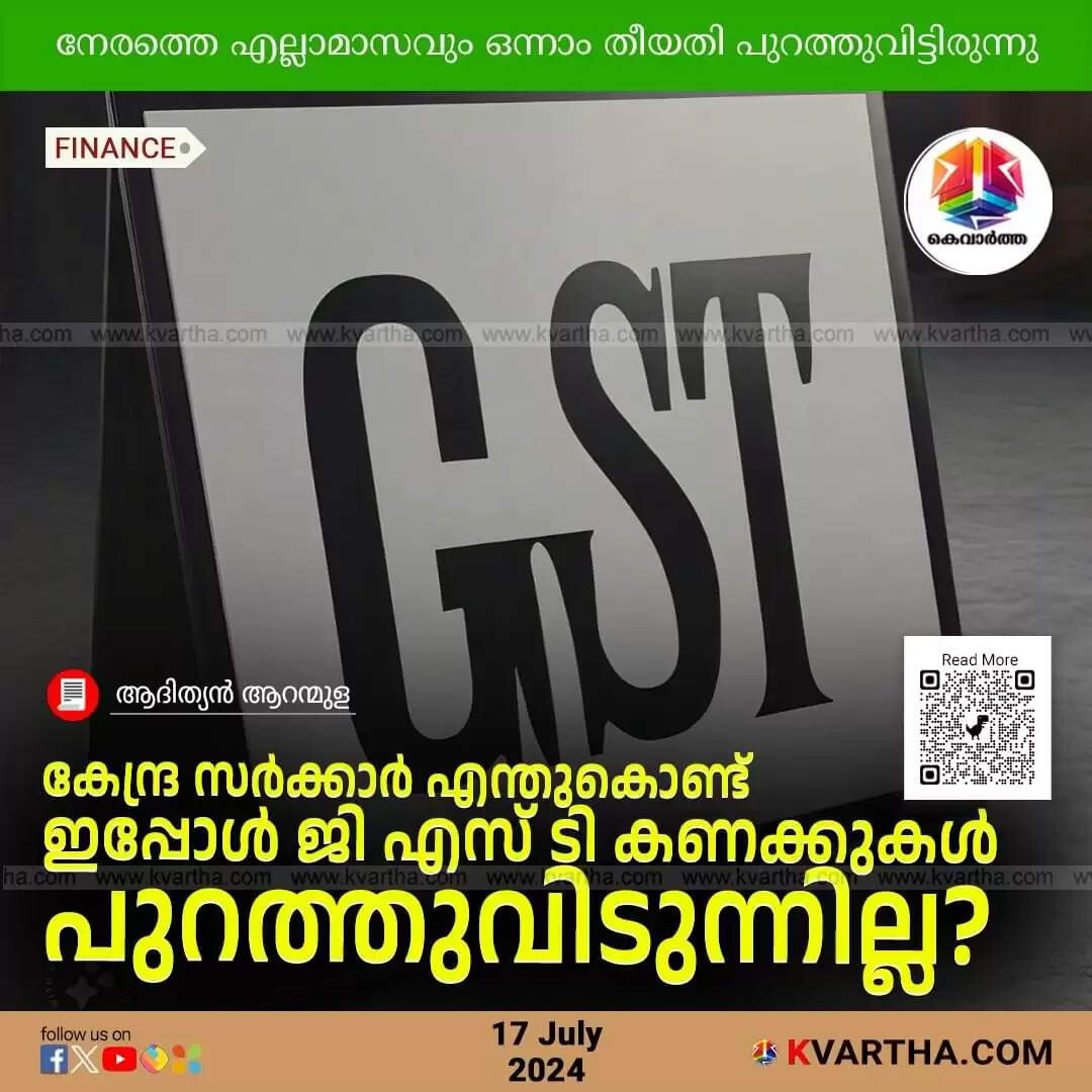 Central Government GST