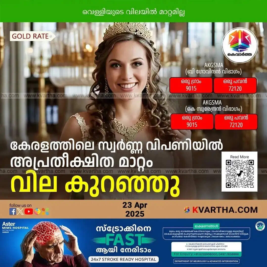 Bride Representing the gold whose price has decreased in Kerala.