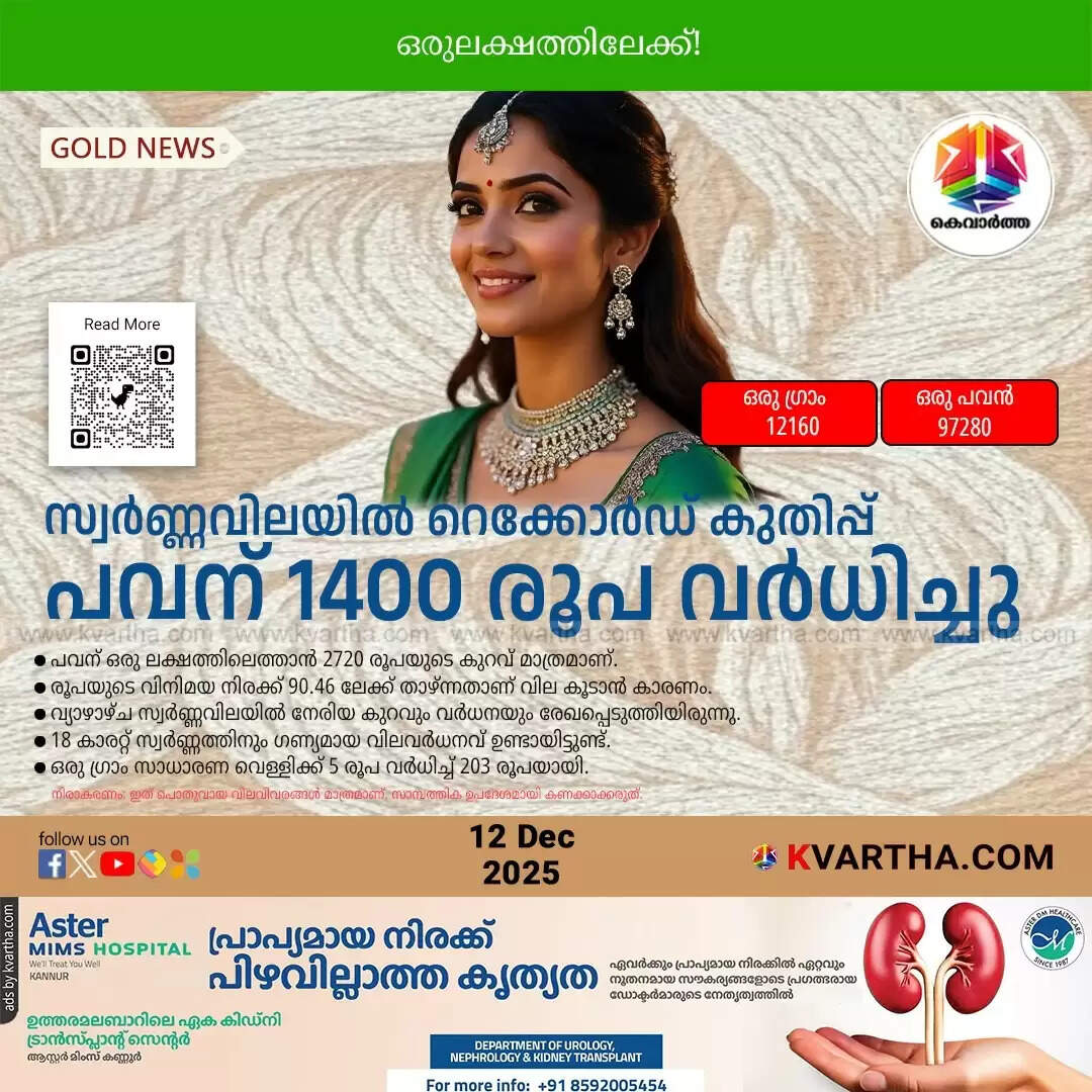 Kerala Gold Price December 12 