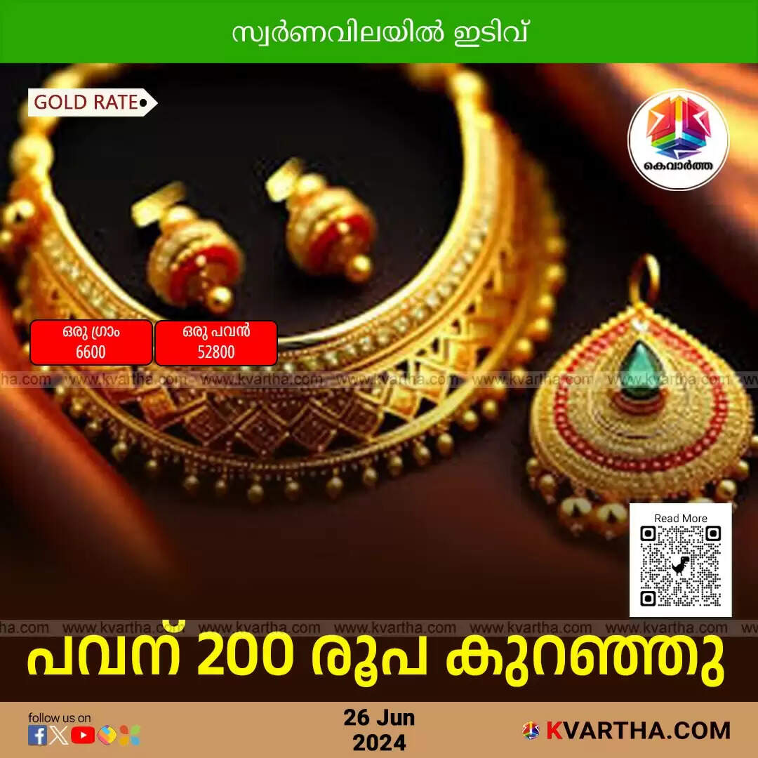 gold-rate
