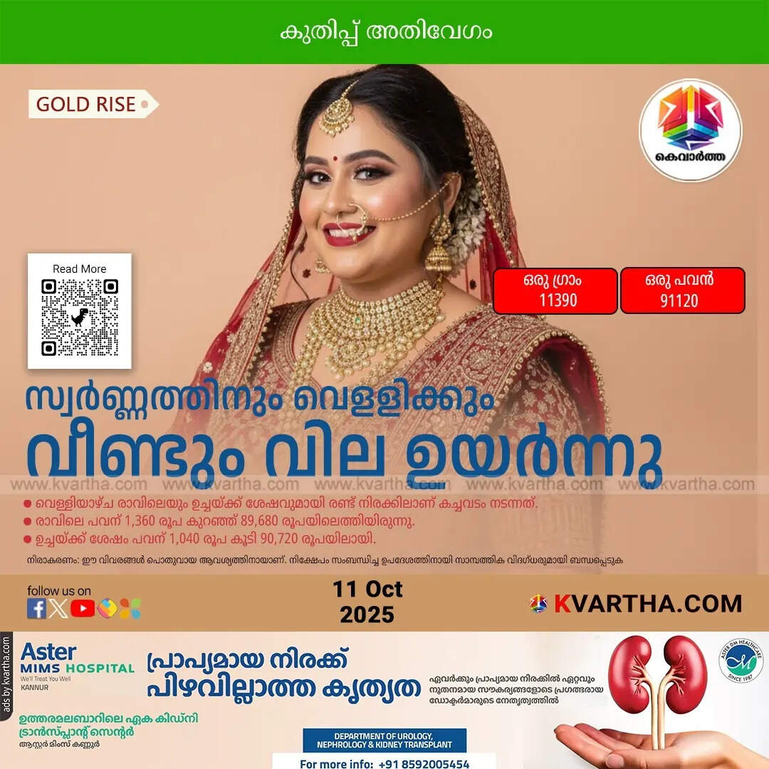 Kerala Gold Price October 11 