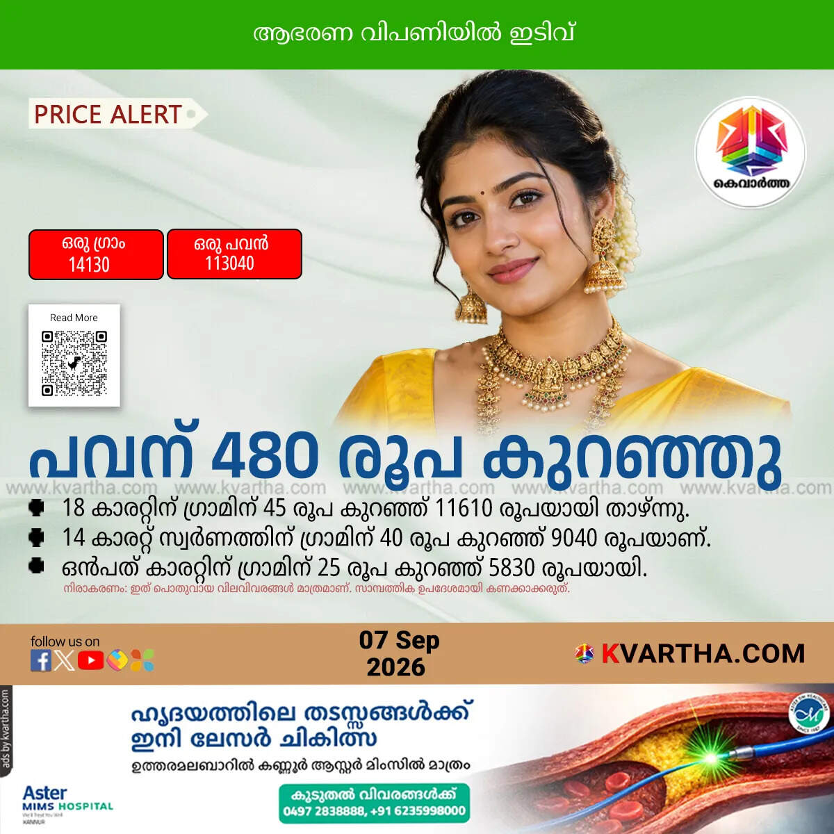 gold price decreased kerala september 7 2026