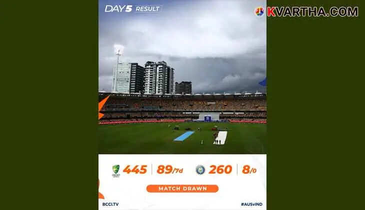 Brisbane Test: India-Australia Battle Ends in Draw Due to Rain Disruptions