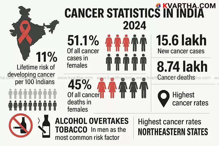 Man holding a cancer awareness ribbon.
