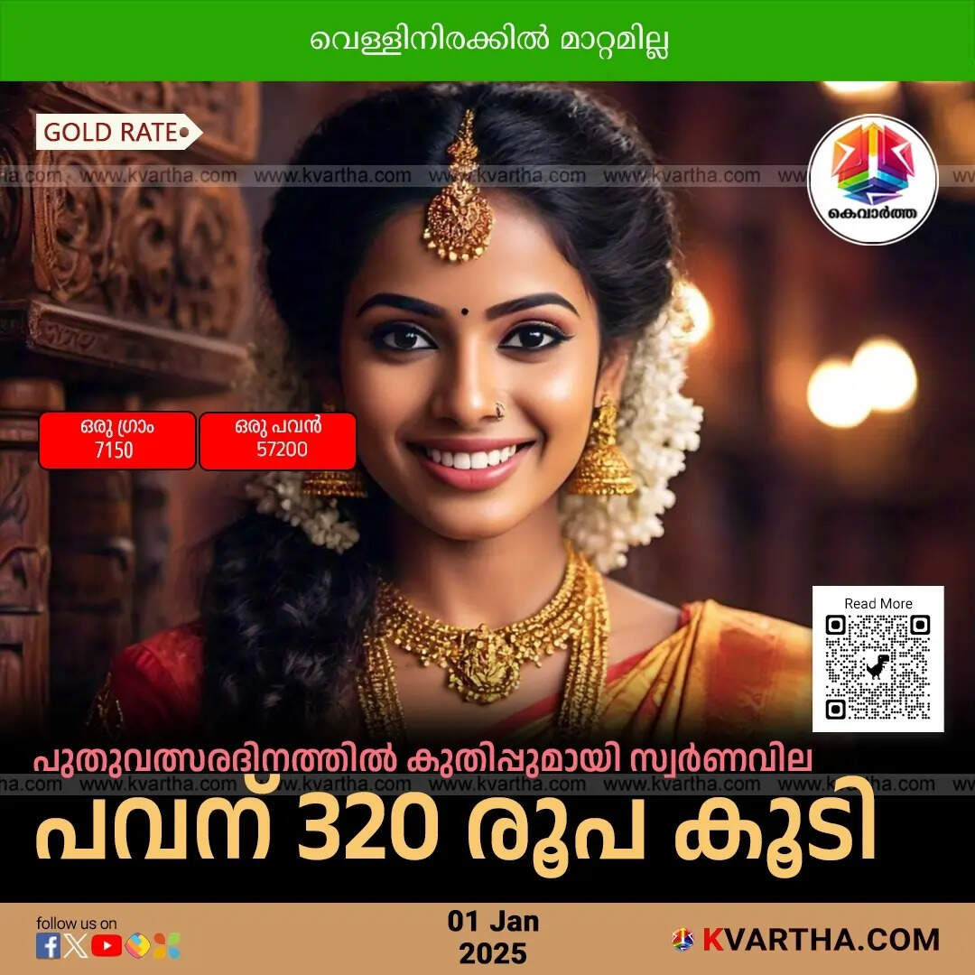 gold price january 01 kerala