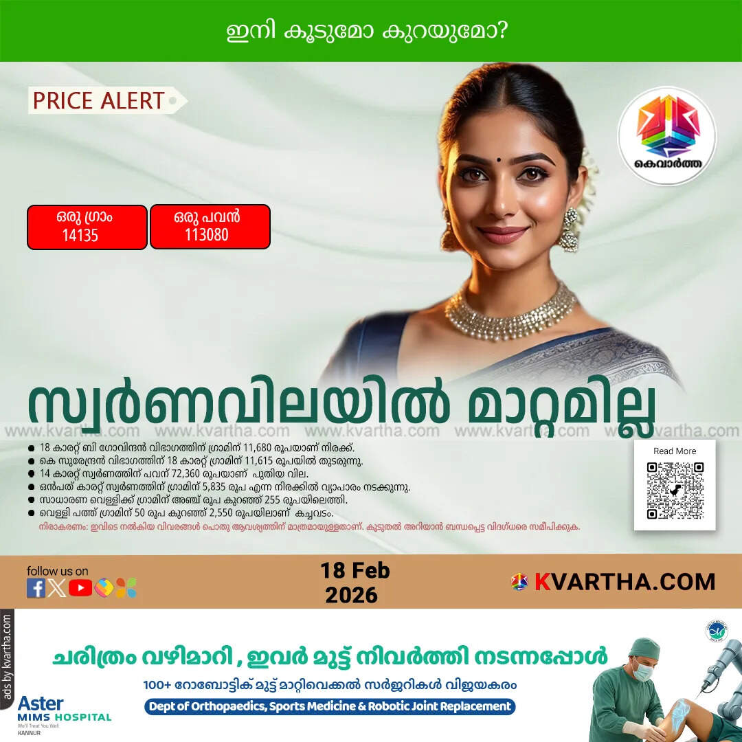 kerala gold rate stable silver price drop february 18 2026