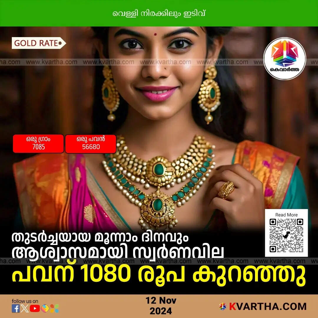 gold price november 12 kerala