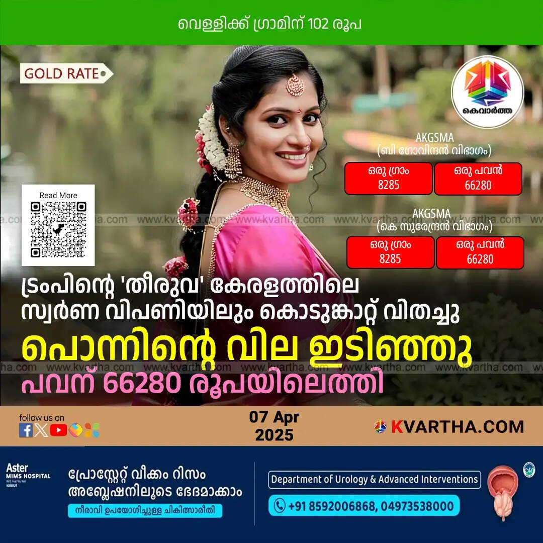 Kerala gold market price drop due to Trump tariff.