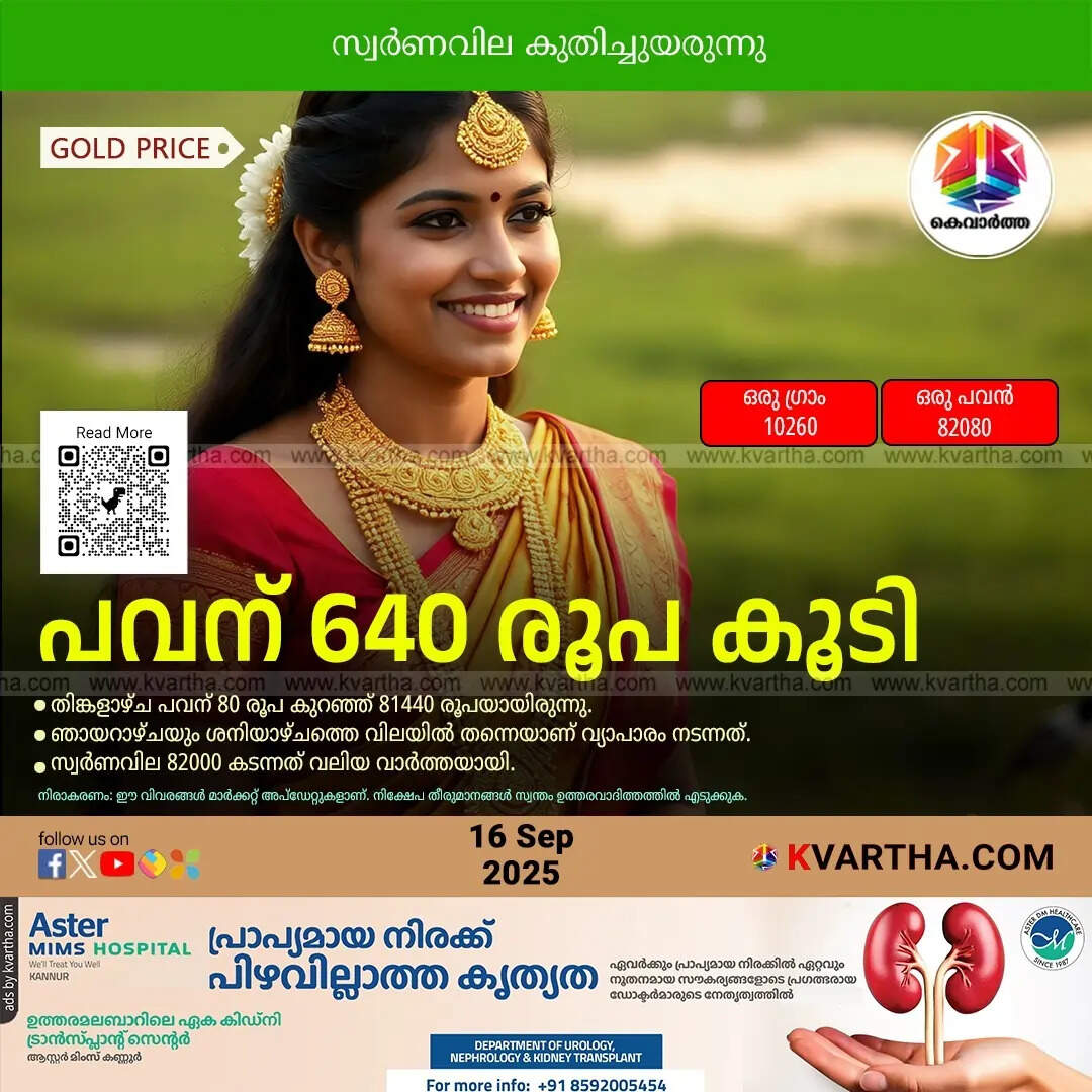 Kerala Gold Price September 16