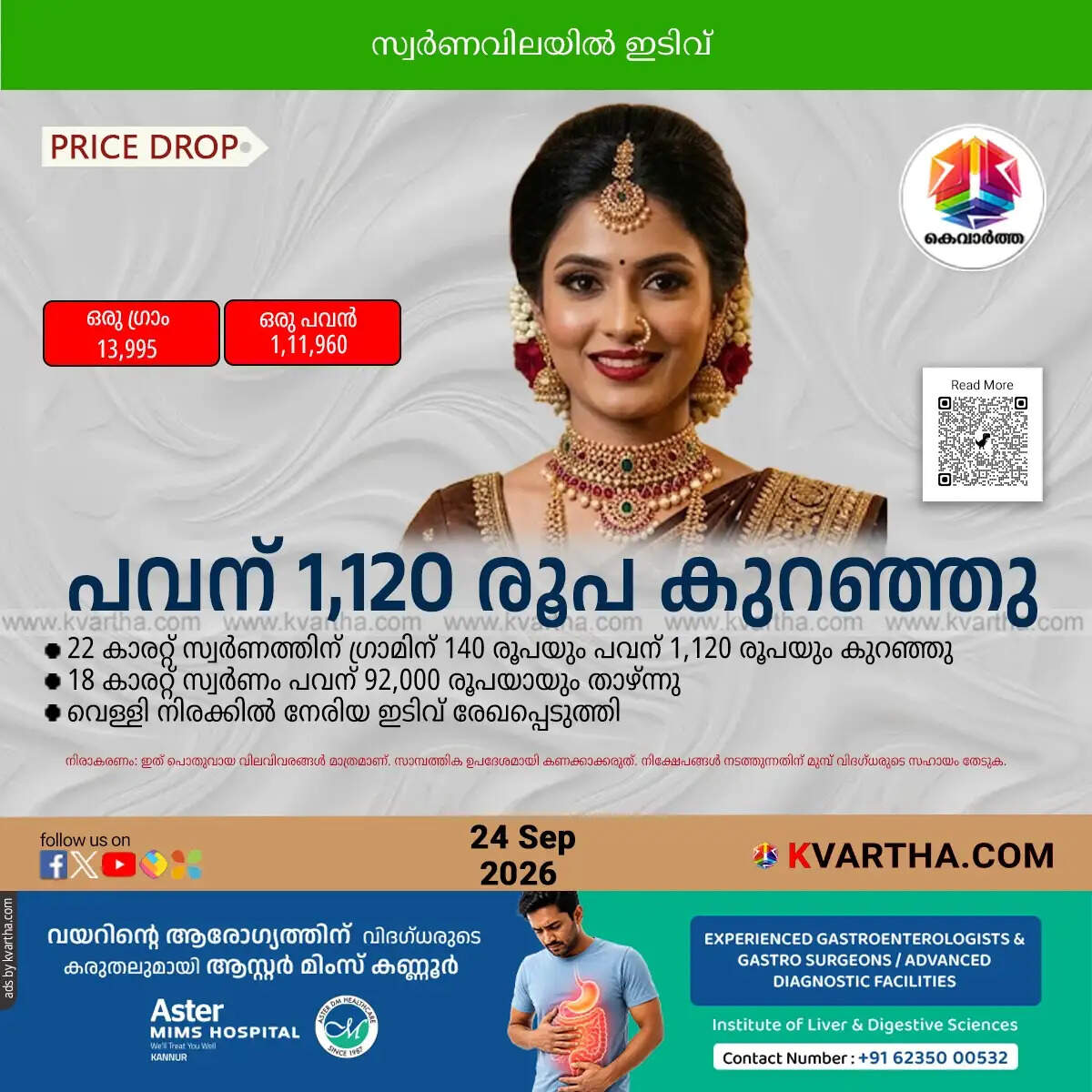 gold price drop kerala sovereign falls silver rates