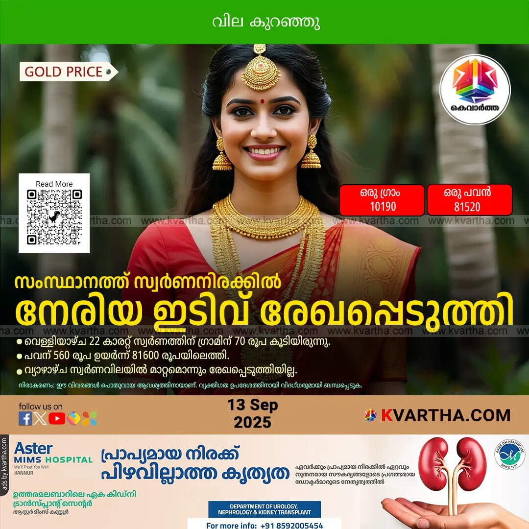 Kerala Gold Price September 13