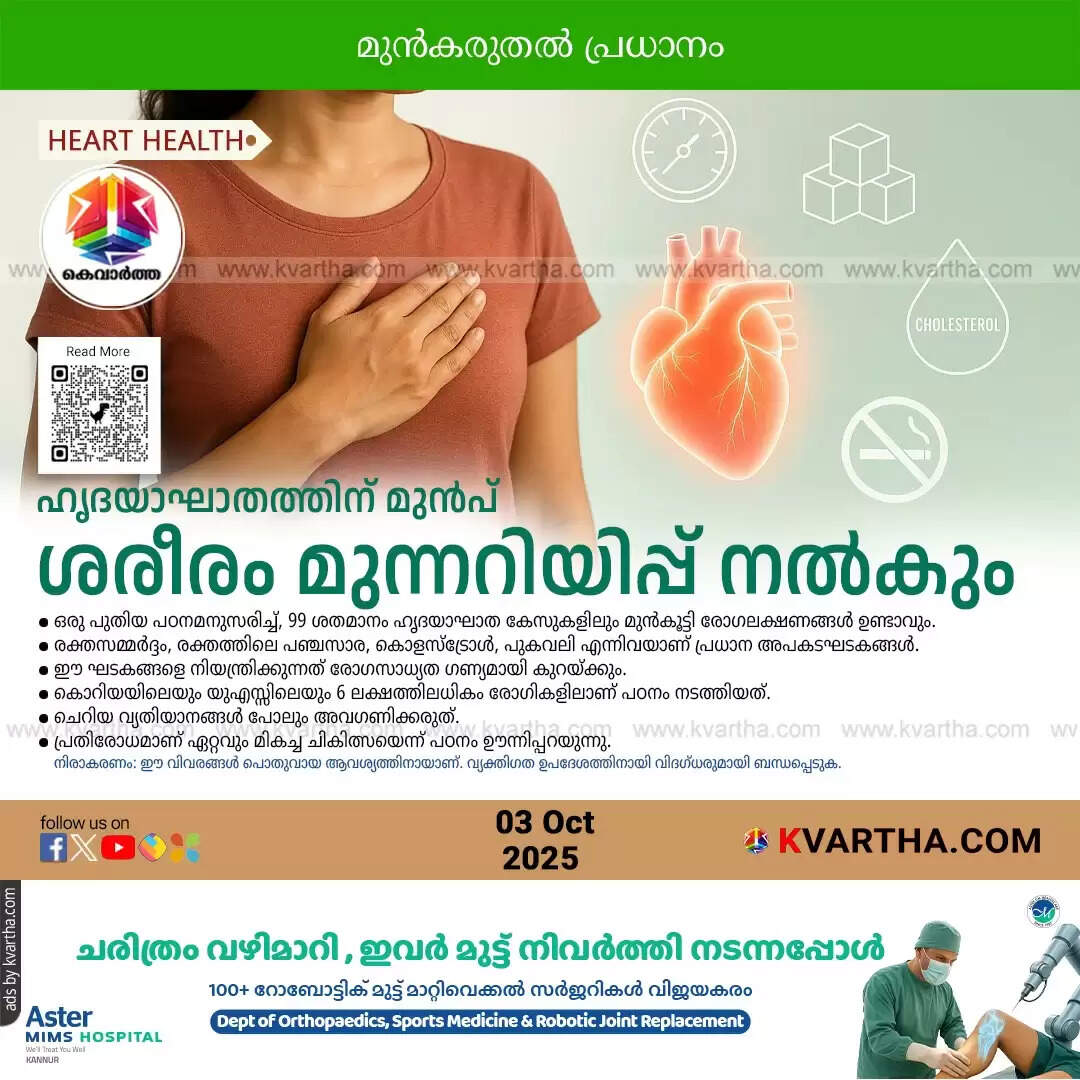 heart attack warning signs 99 percent cases blood pressure