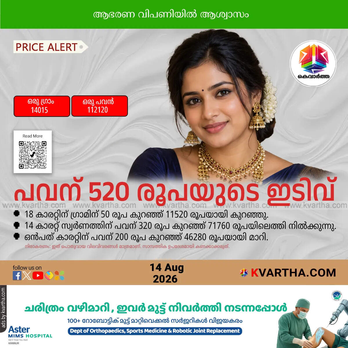 gold price drops kerala august 14 2026