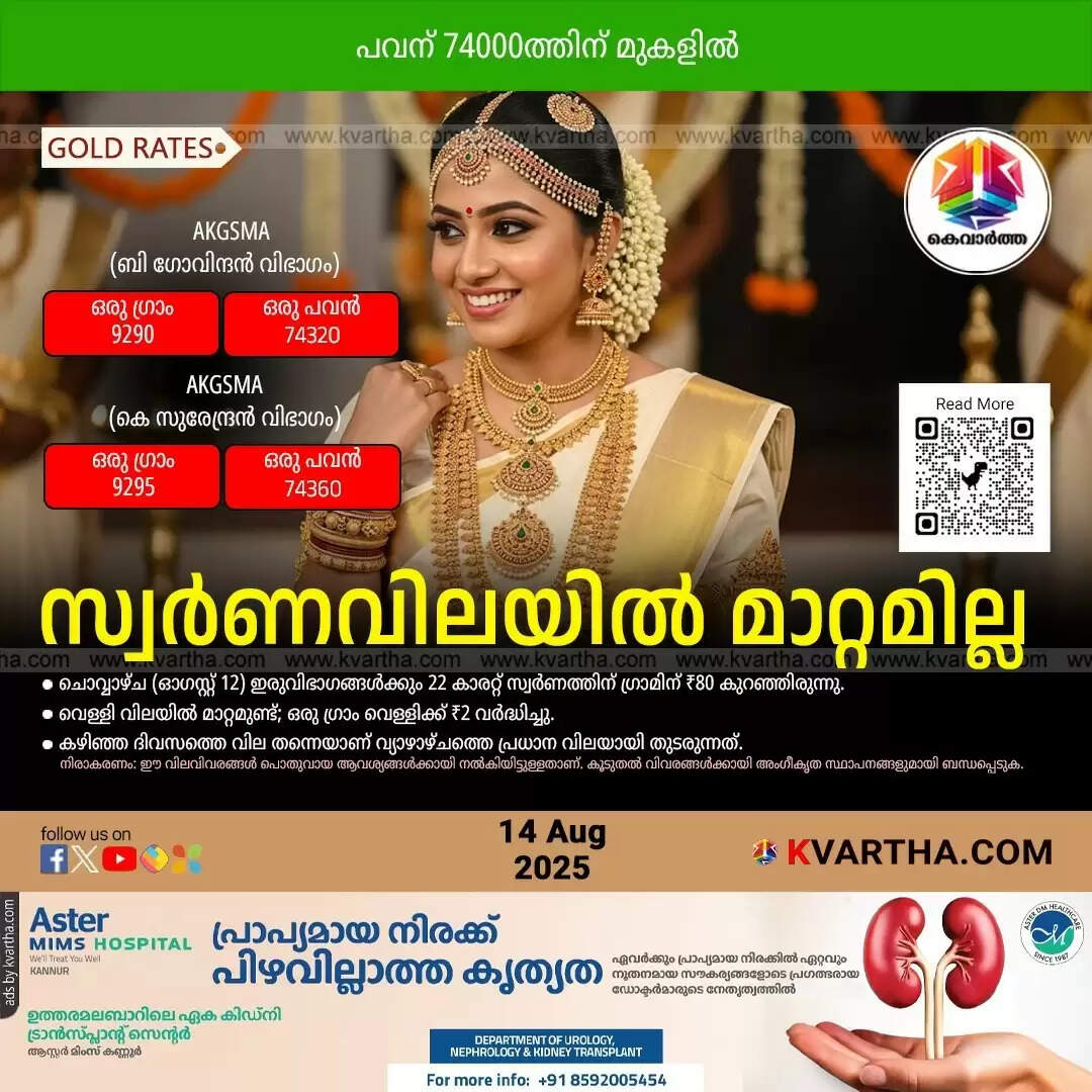 kerala gold price stable above 74000