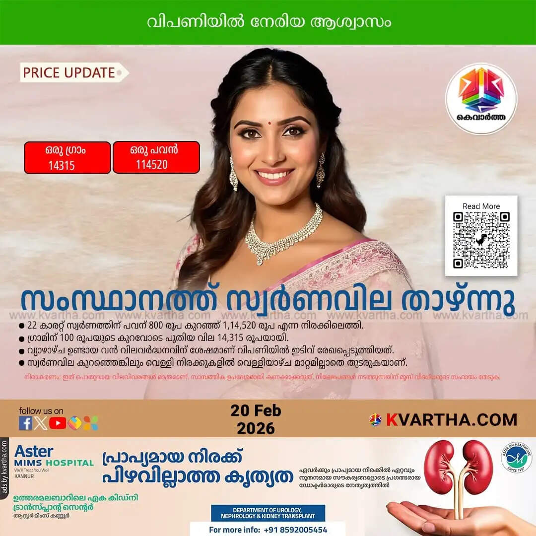 Kerala Gold Price February 20