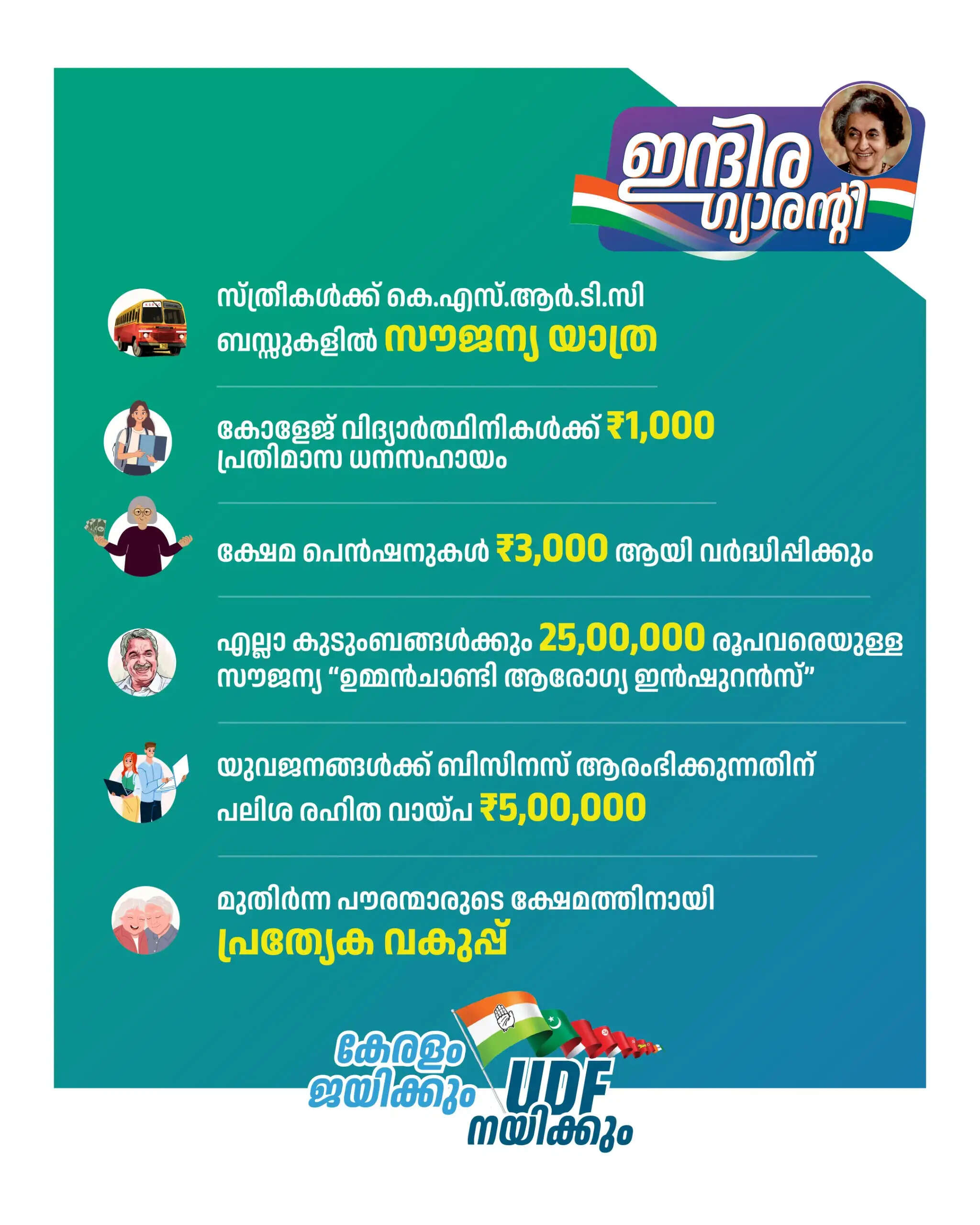 Rahul Gandhi speaking at the massive UDF rally in Trivandrum