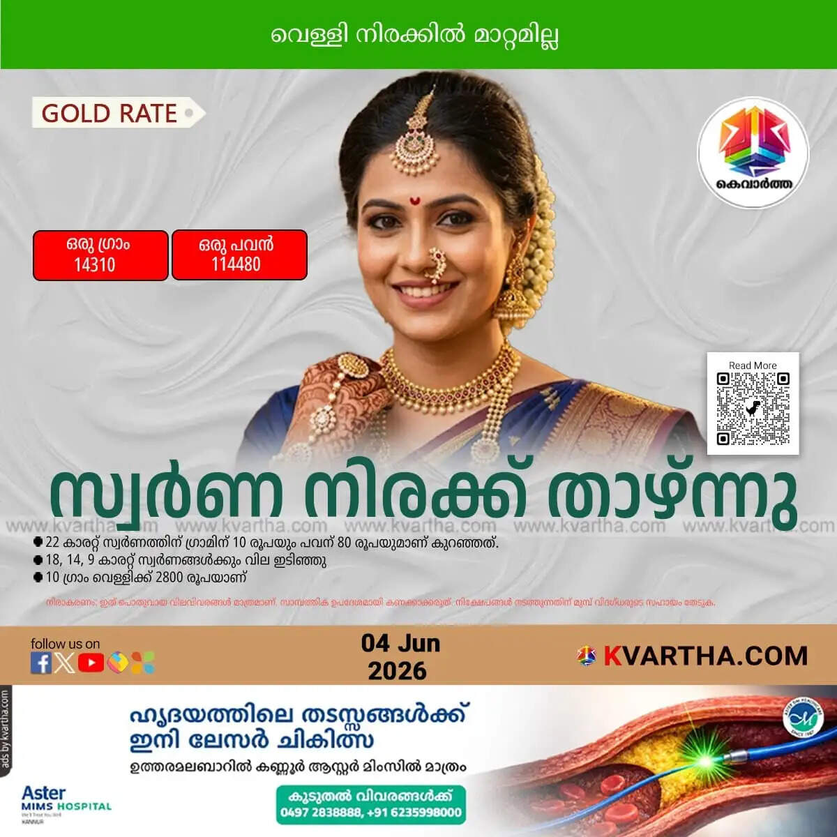 Kerala Gold Price June 04
