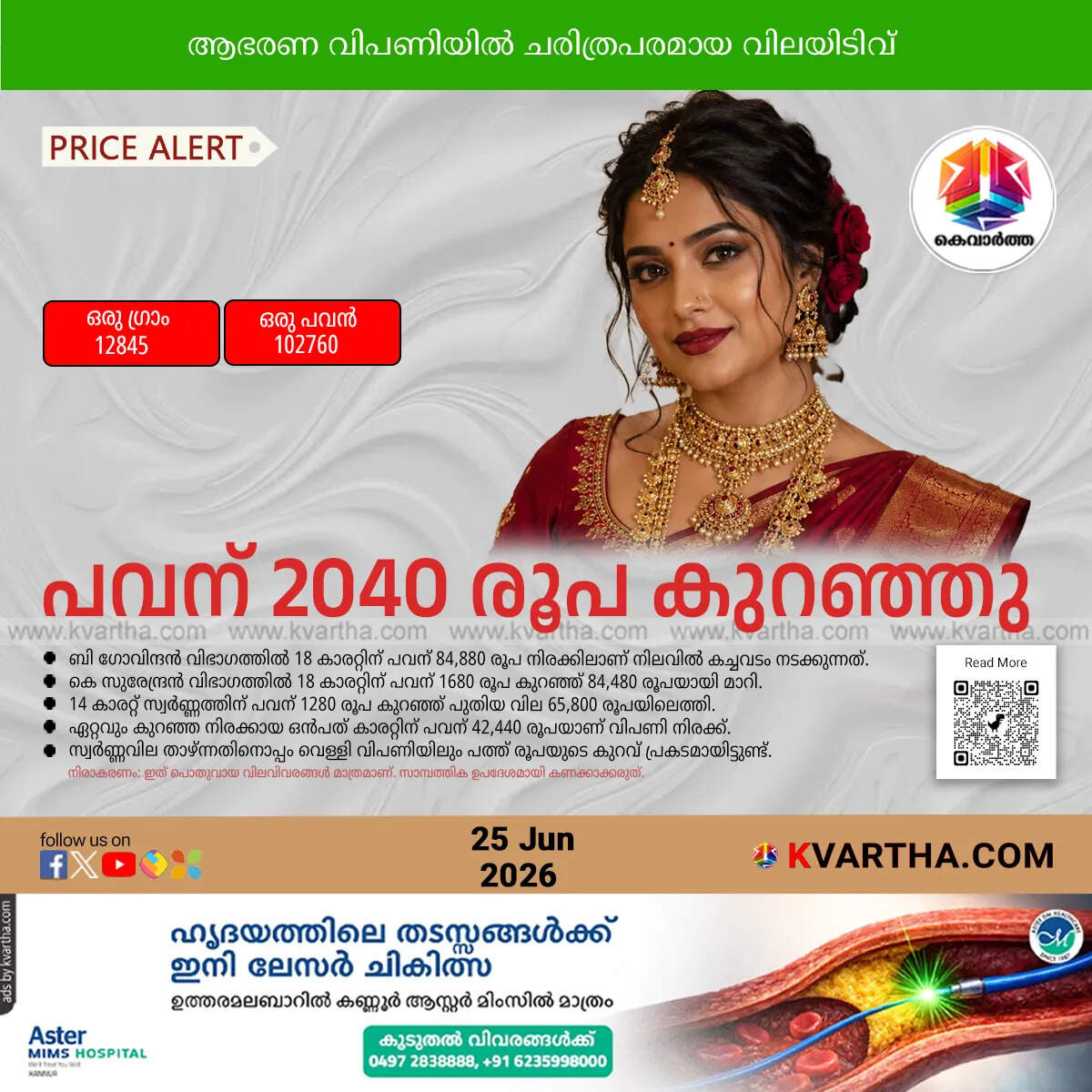 kerala gold price drop june 25 update