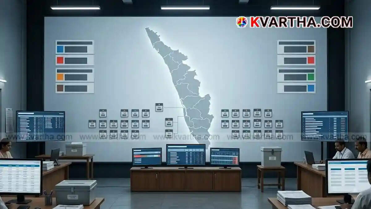 Representational image reflecting Kerala local body by-election results and party wins across 38 wards