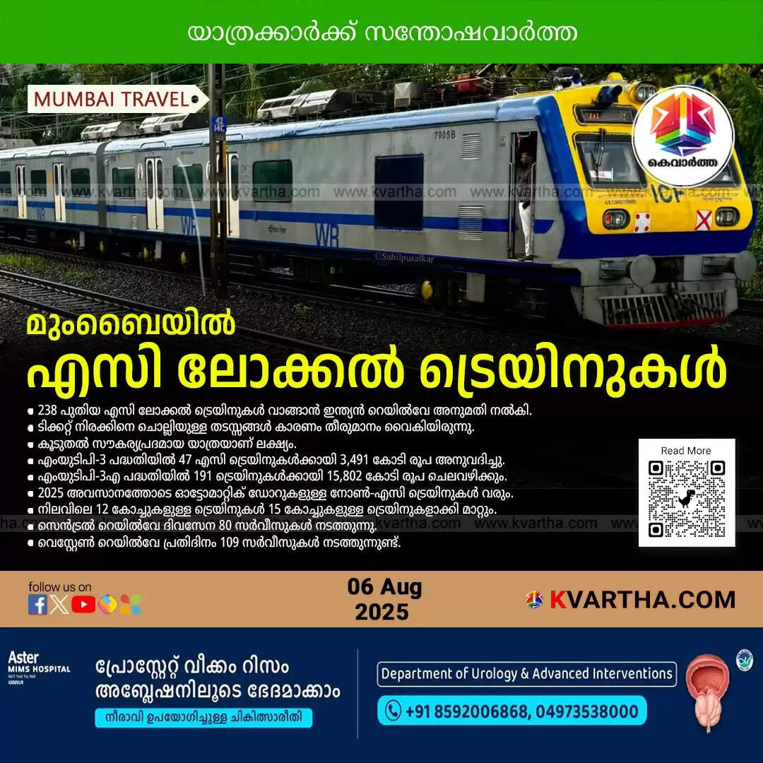 Indian Railways Approves 238 New AC Local Trains for Mumbai Suburban Network