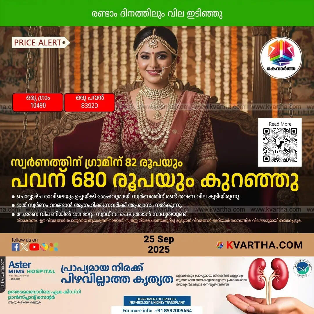 Kerala Gold Price September 25
