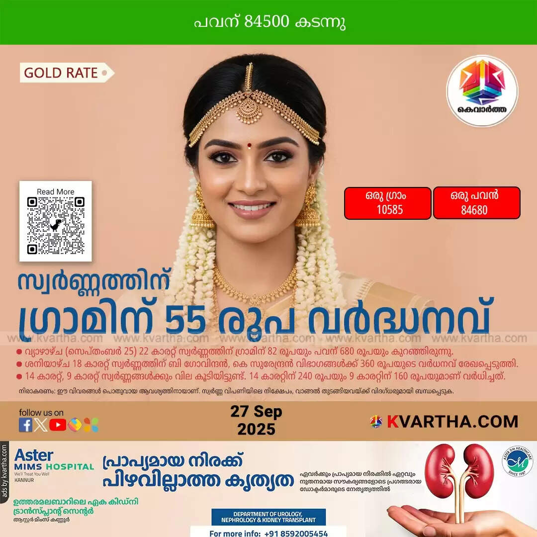 Kerala Gold Price September 27