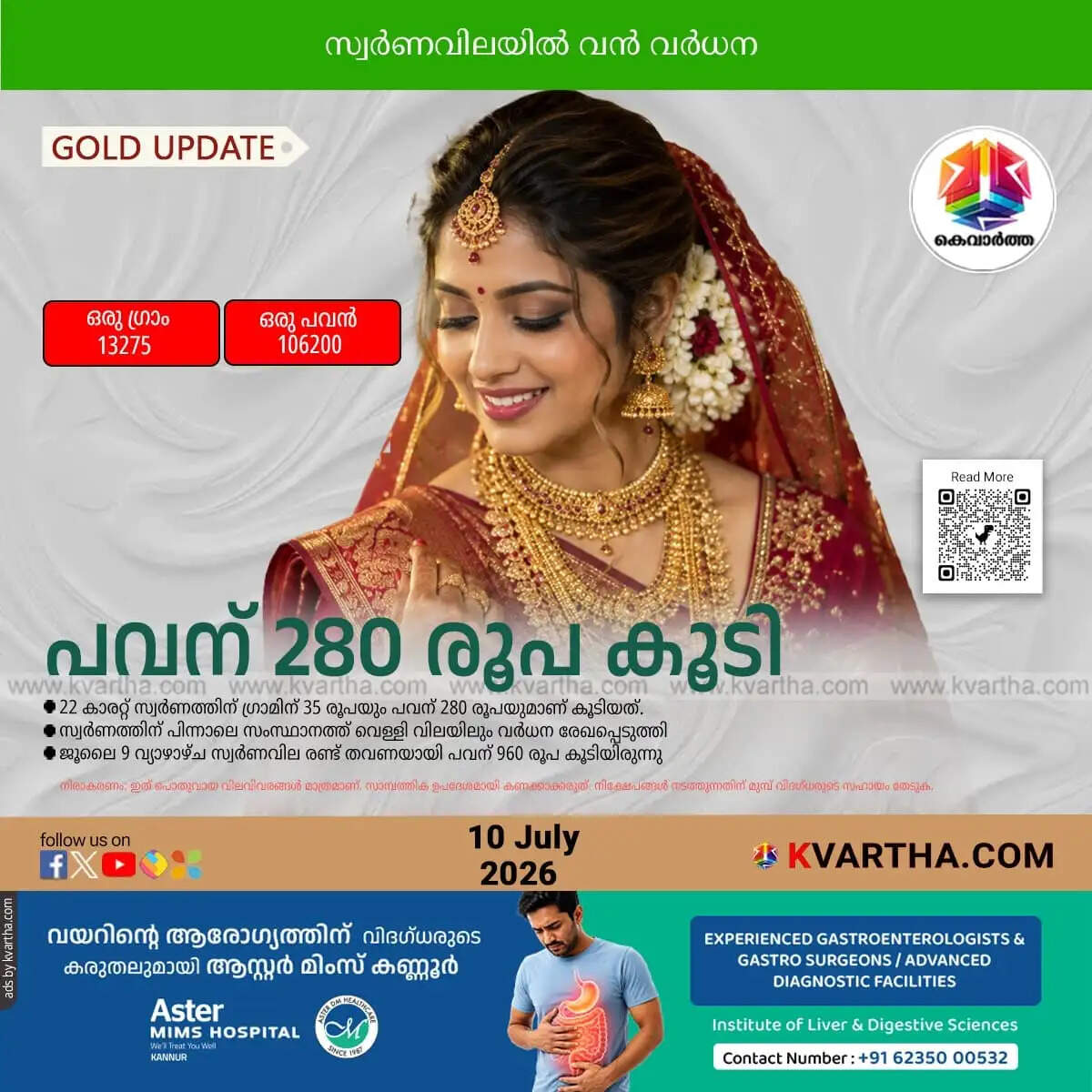 Kerala Gold Price July 10