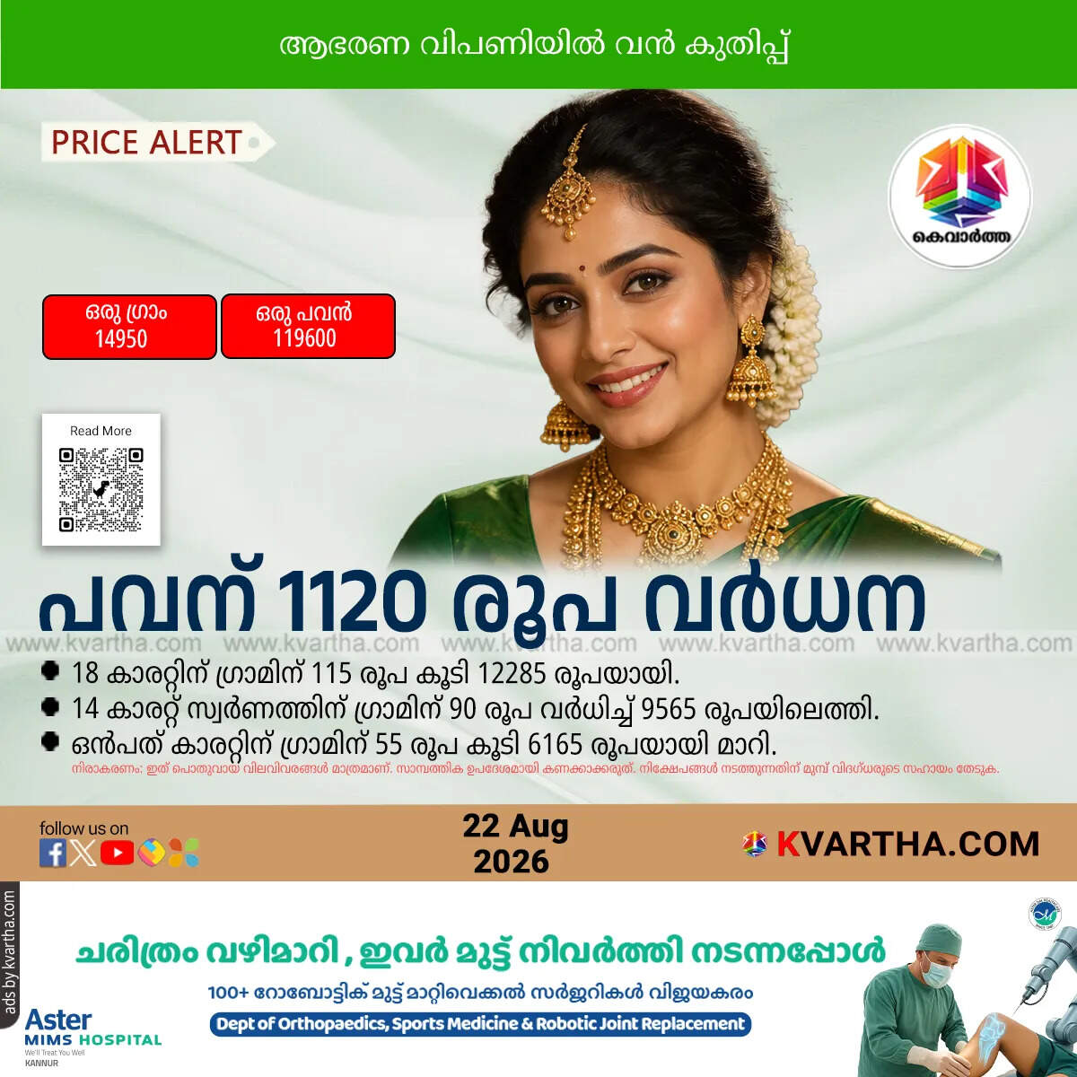 kerala gold price surge 22 carat reaches 119600 august 22