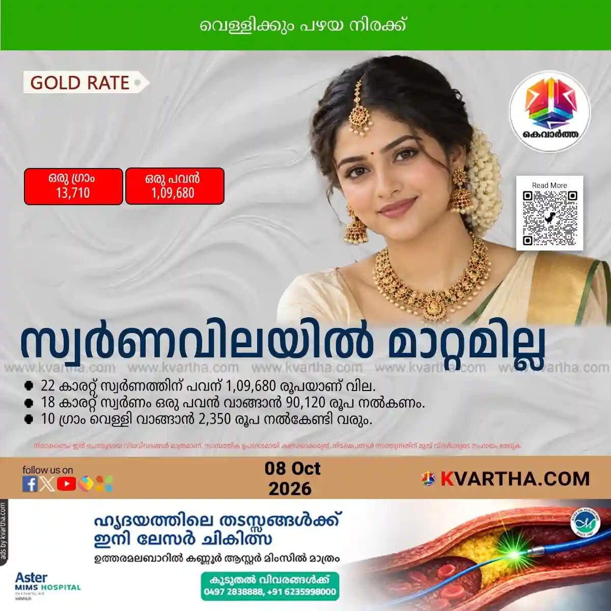 Kerala Gold Price