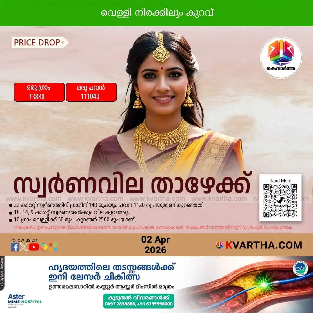 Kerala Gold Price April 02 