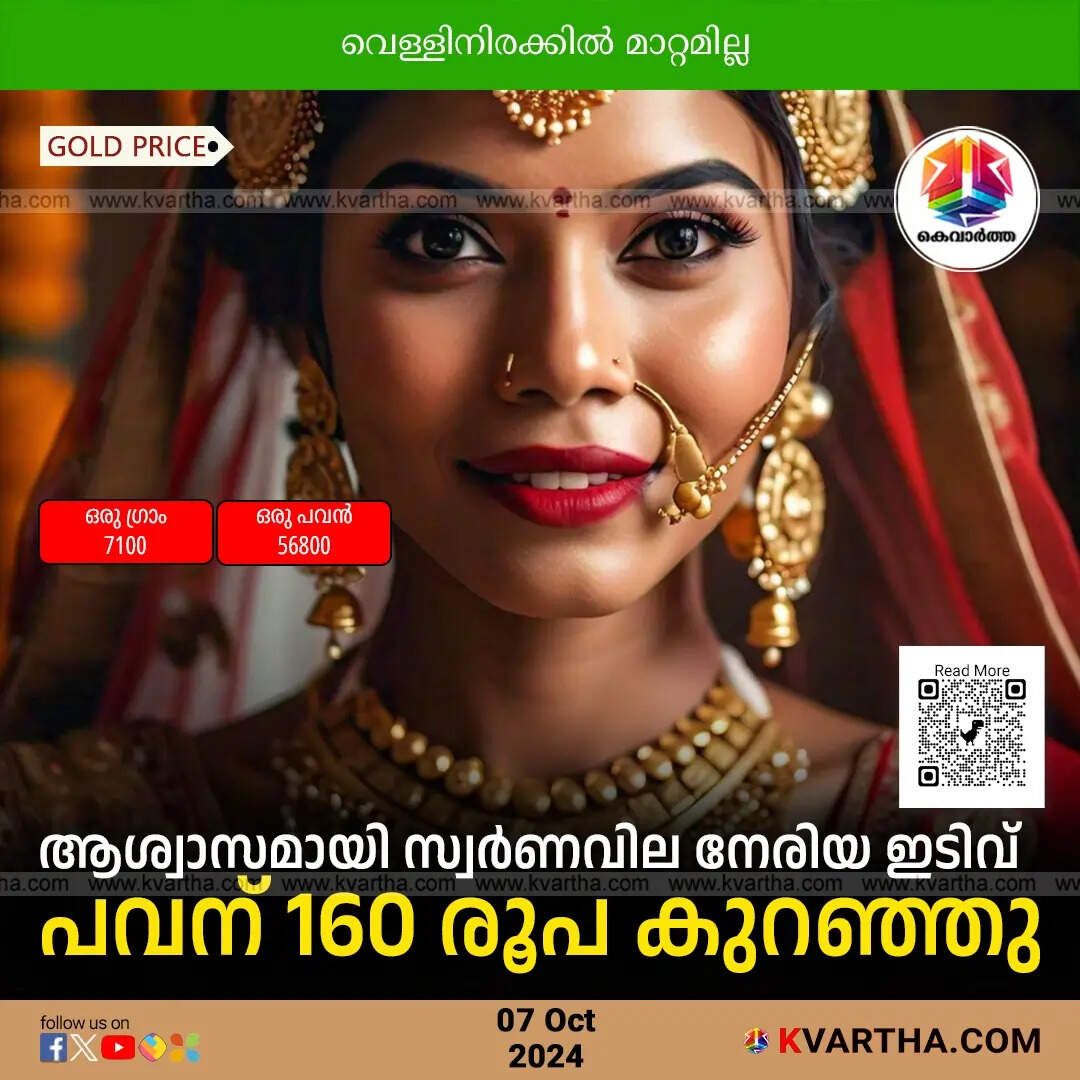 gold price october 07 kerala