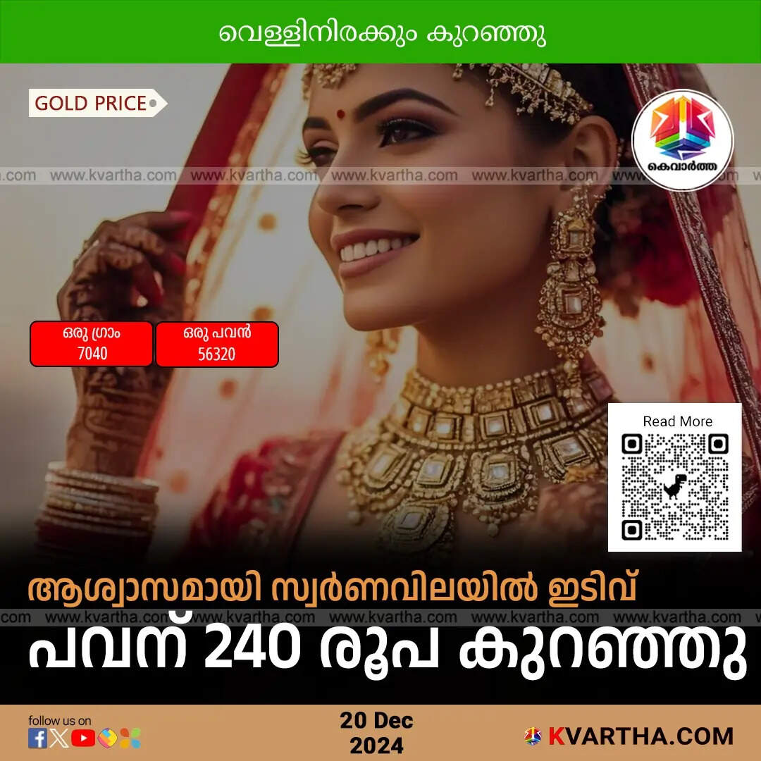 gold price december 20 kerala