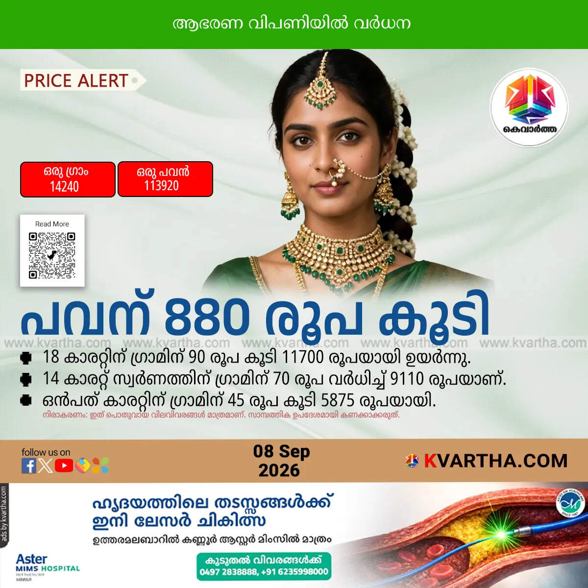 gold price increased kerala september 8 2026