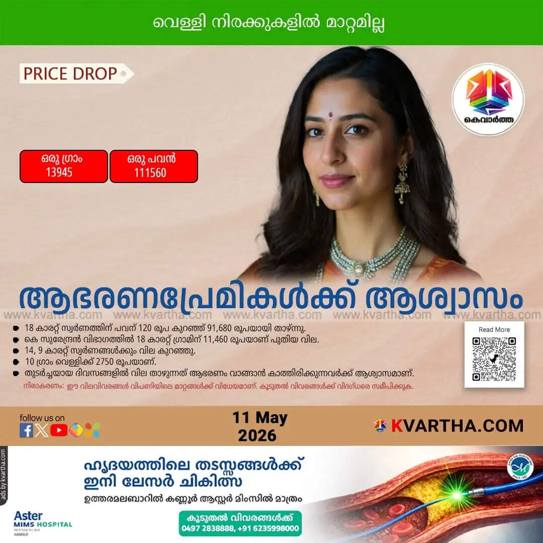 Kerala Gold Price May 11