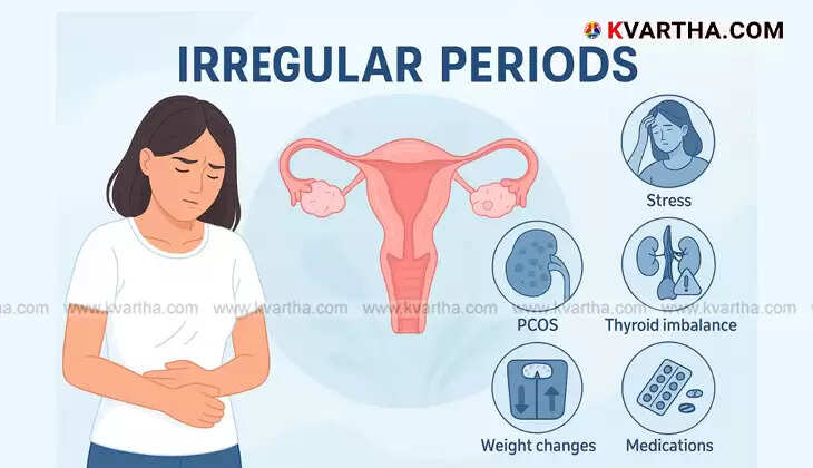 A conceptual image representing women's reproductive health, possibly a calendar or symbols of menstruation.