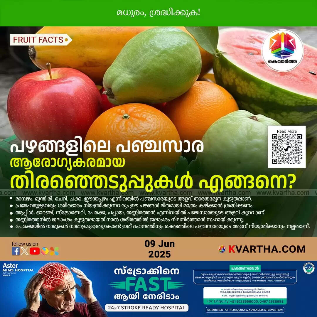 Assortment of fresh fruits, symbolizing different sugar levels and healthy eating.