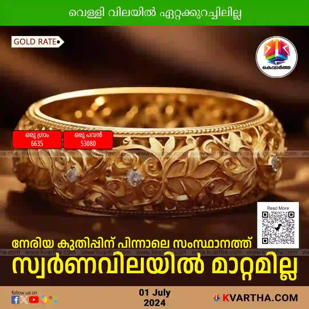 gold rate