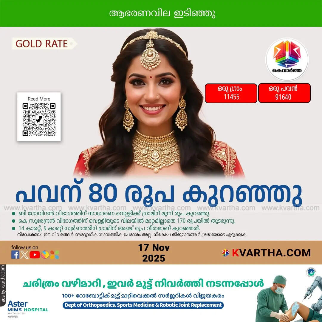Kerala Gold Price November 17